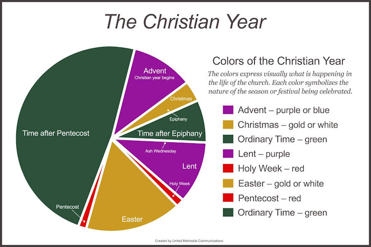 Colors of the Christian Year